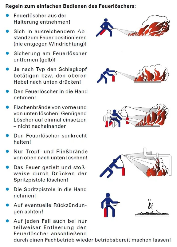Feuerlöscher.JPG