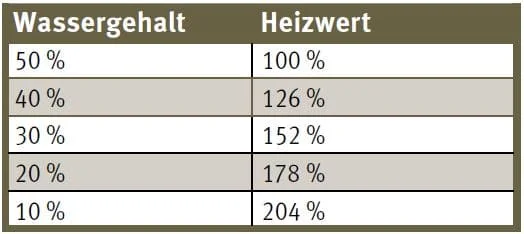 Kaminbrand_Einsatz_Feuerwehr_Gefahren_II.jpg
