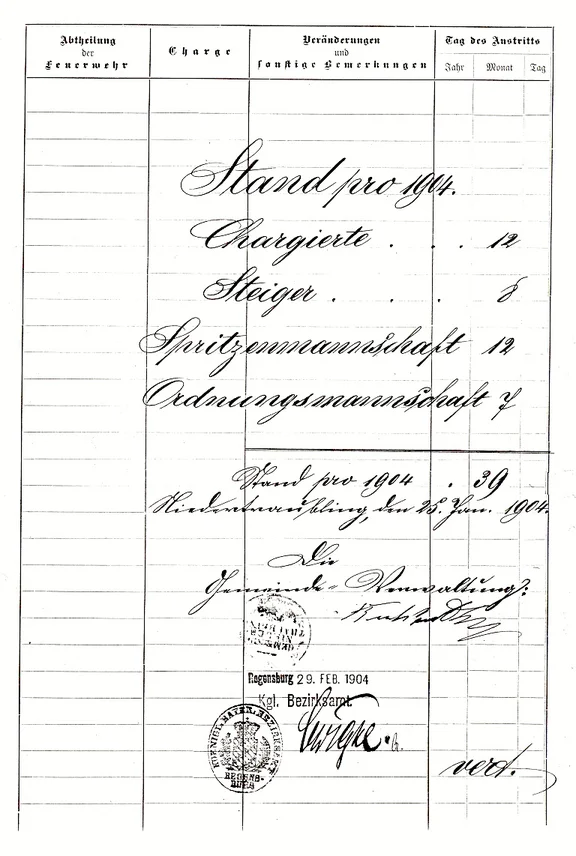 gruendungsurkunde.jpg